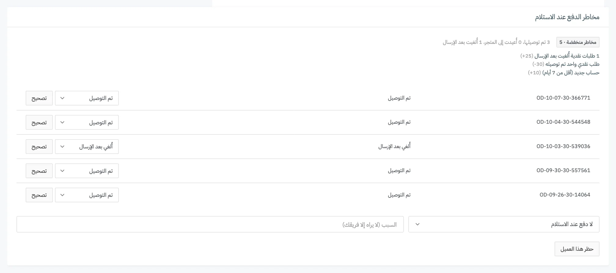 لوحة مخاطر الدفع عند الاستلام في صفحة تعديل العميل