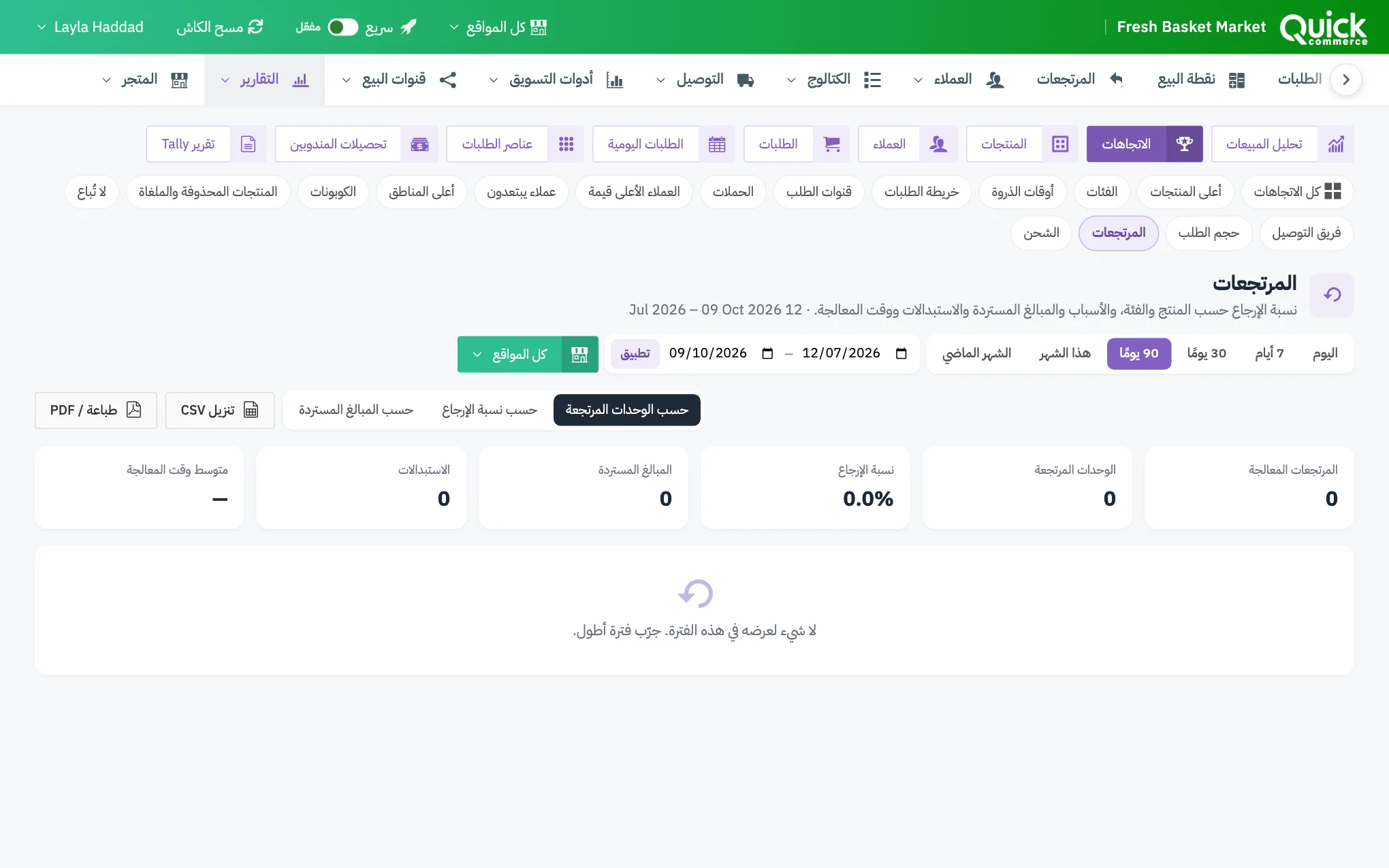 تقرير المرتجعات مع ترقيم المخططين الدائريين وجدول أكثر المنتجات إرجاعًا