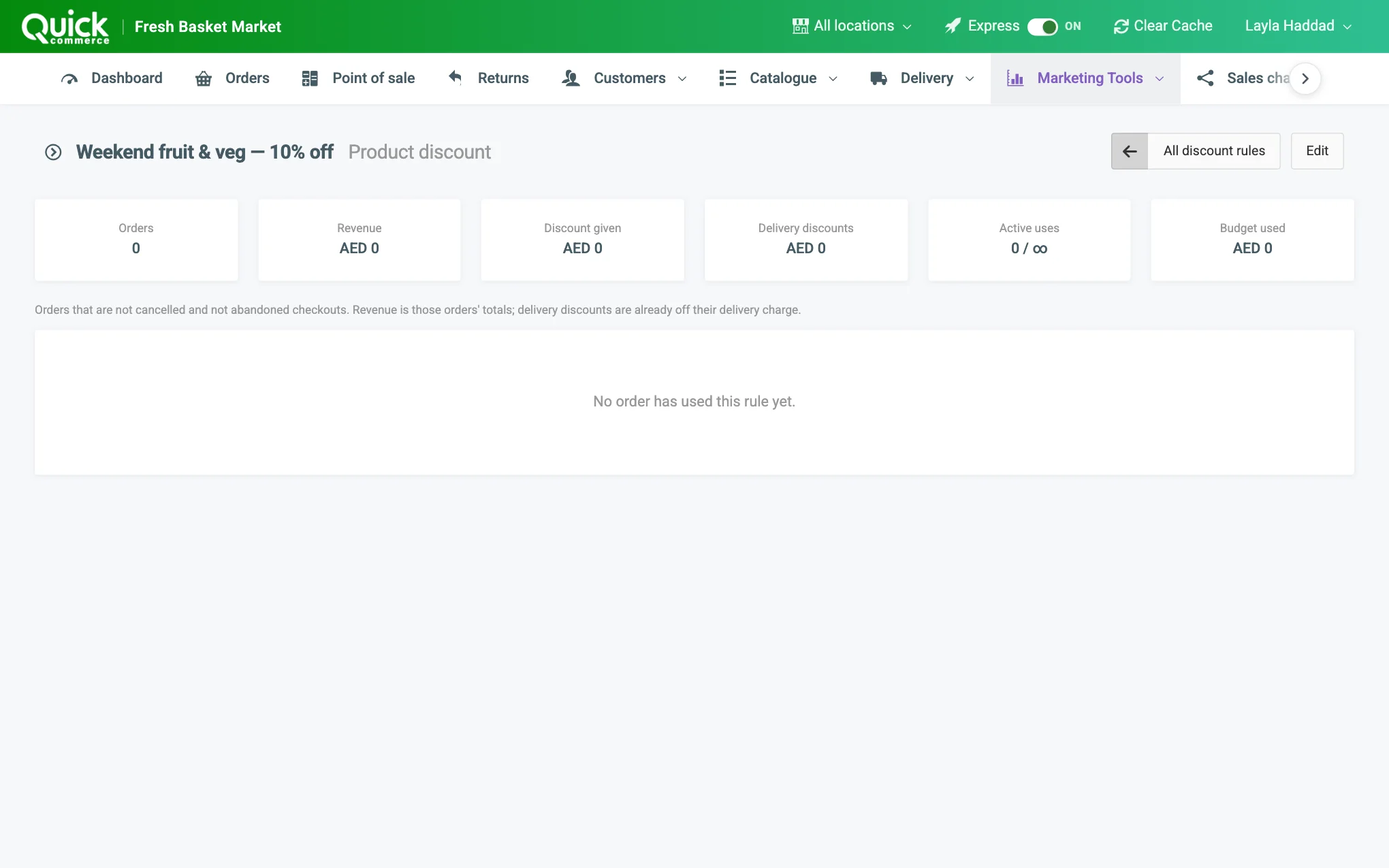 A rule's performance page with six figures and the orders table