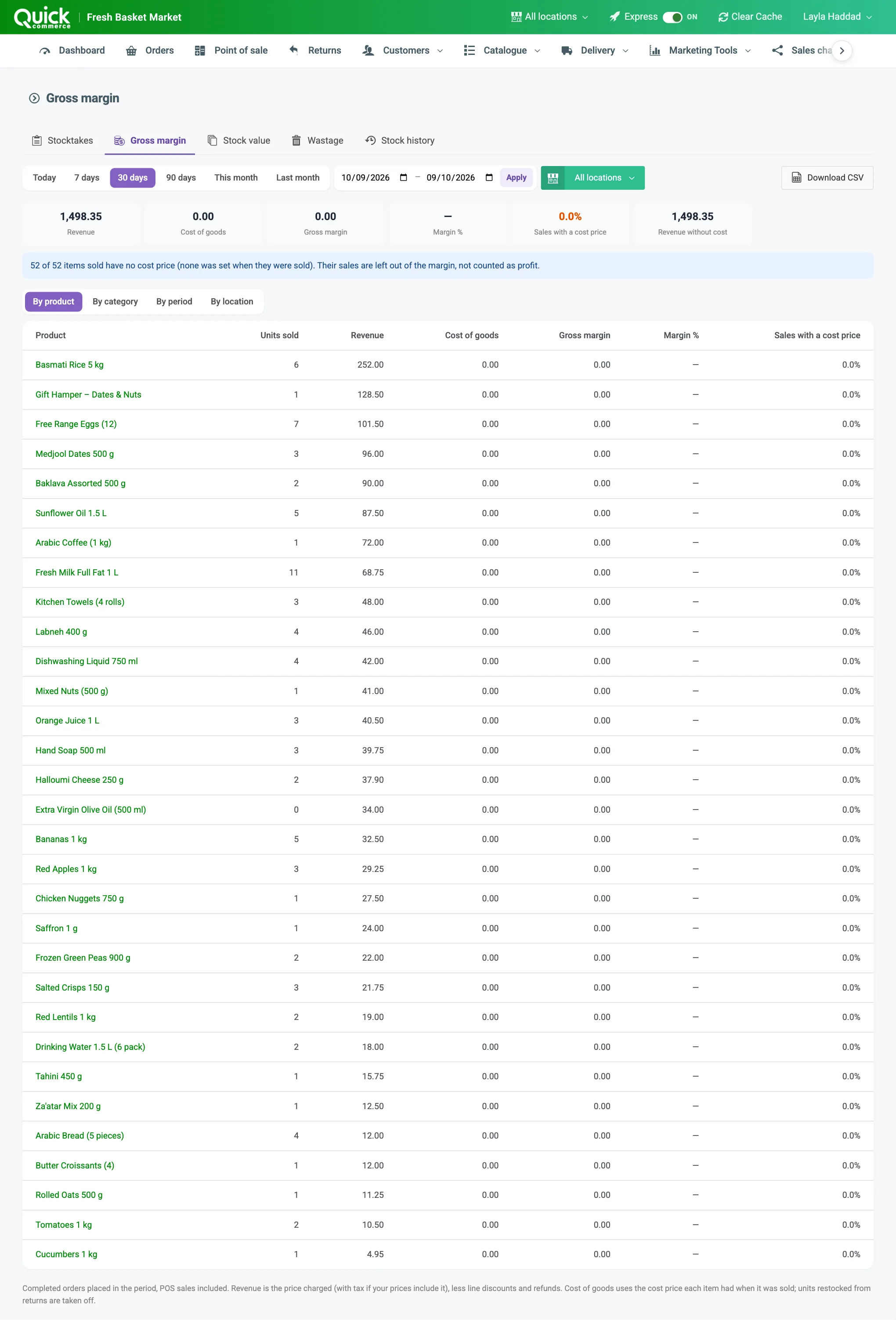 The Gross margin report with the date range, the Download CSV button, the summary tiles, the grouping buttons and the table numbered