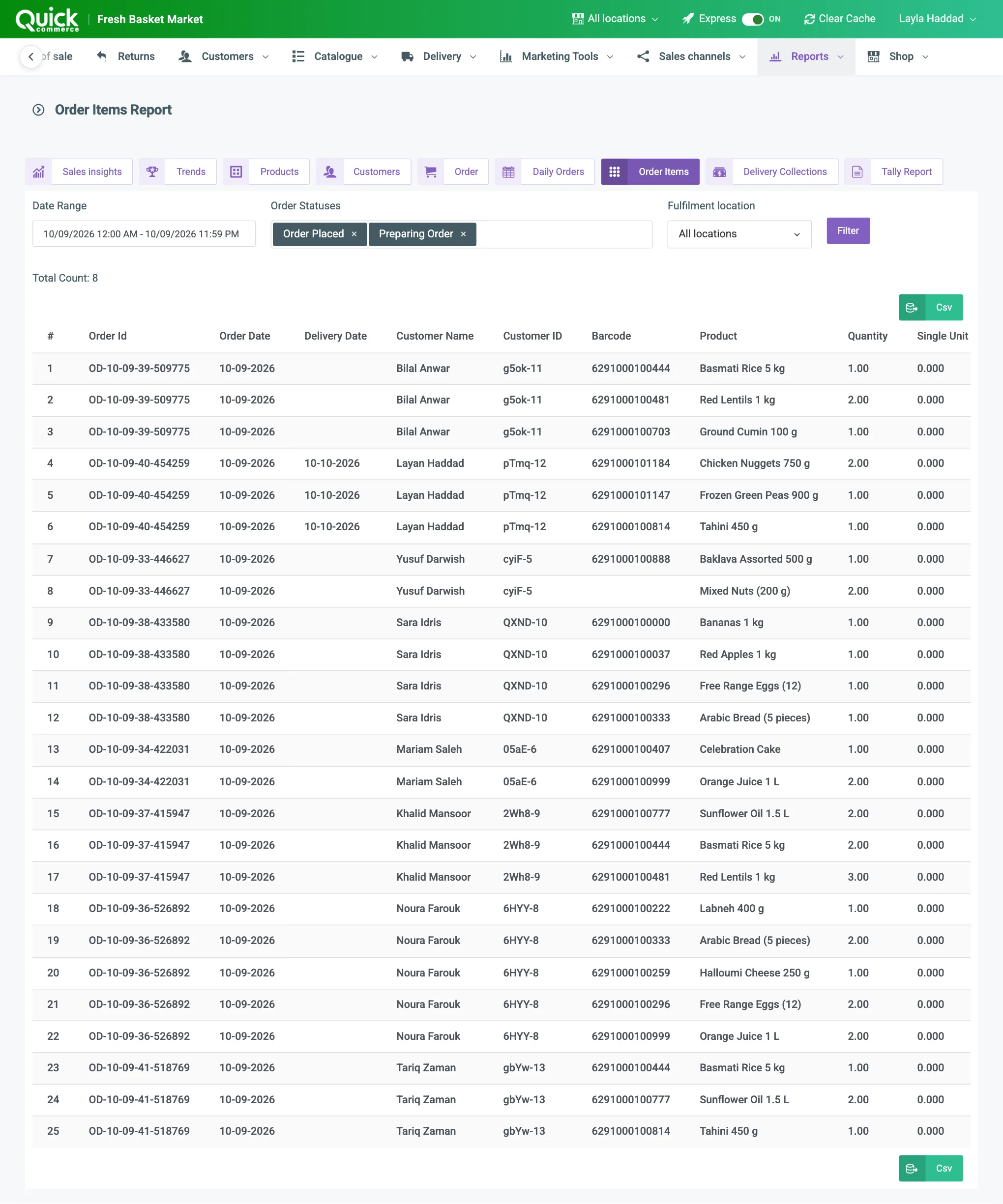 The Order Items Report with its filters and table