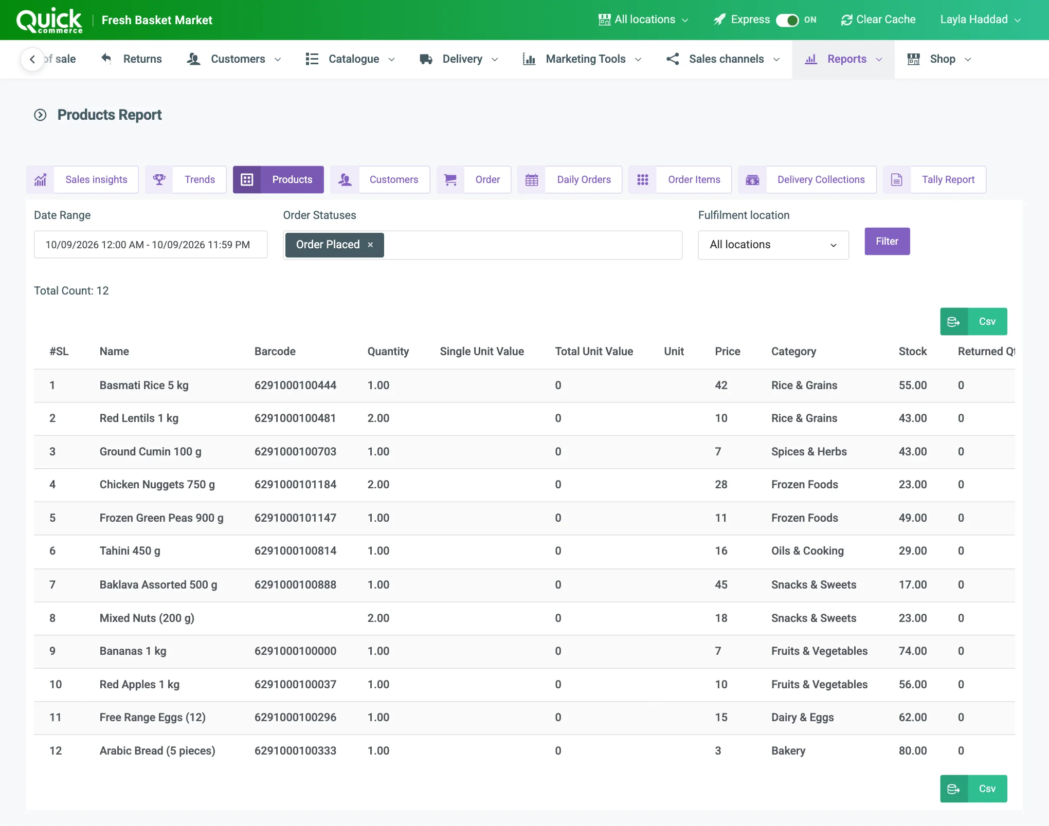 The Products Report with its filters and table